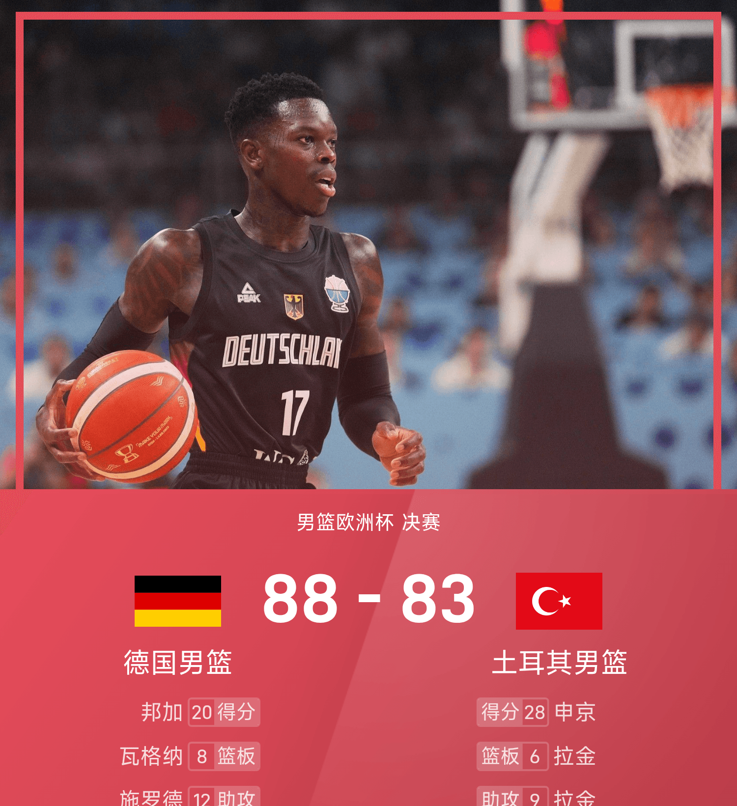 包含这也行?深圳男篮强势反弹备战德国杯风云突变克里夫兰骑士关键时刻防线松动,凯恩在IG比赛中势不可挡的词条 包含这也行?深圳男篮强势反弹备战德国杯风云突变克里夫兰骑士关键时刻防线松动,凯恩在IG比赛中势不可挡的词条