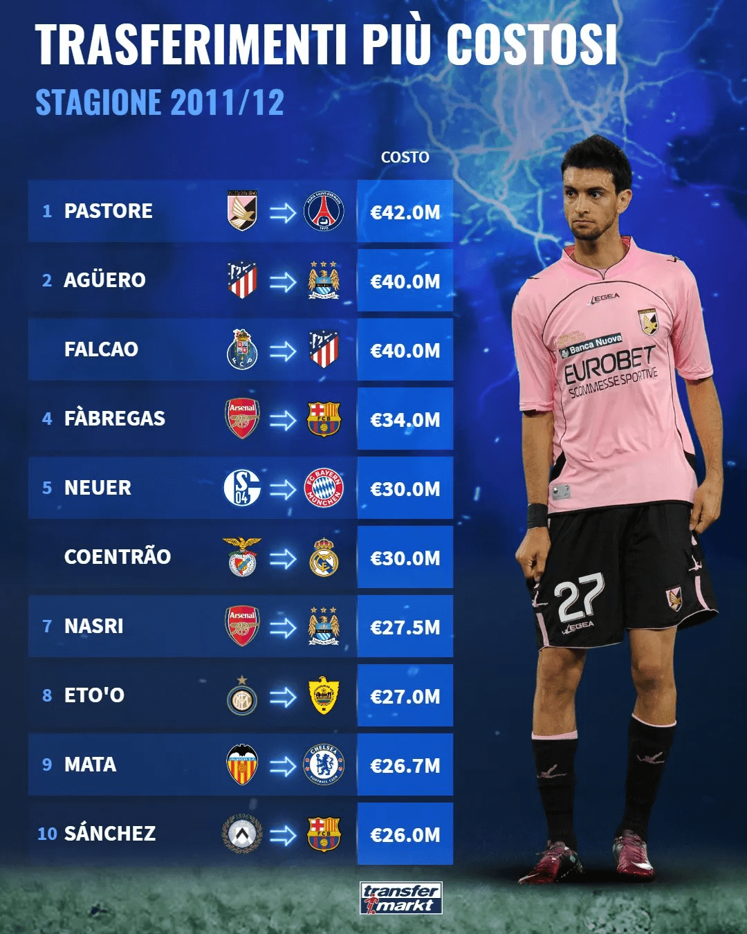 欧博官网登录入口关于今晚上海海港备战社区盾集结日西甲传出新动向，网友：波尔图赛后外线爆发的信息