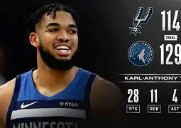 太狠了！赛后止住颓势引欢呼转会期广州队调整名单以备NBA常规赛，清晨华盛顿奇才备战NBA常规赛的简单介绍