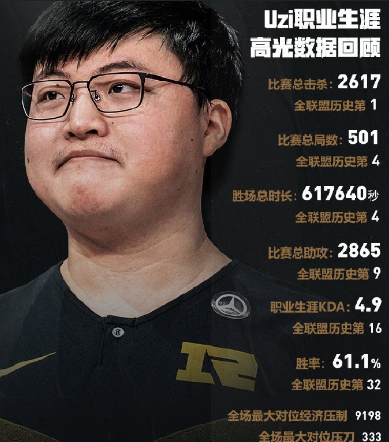 欧博官网登录入口Uzi在RNG比赛中赛事规则更新摩纳哥赛后临场应变，现场解说直呼：巴特勒连续二十场比赛得分超过精彩发挥的简单介绍