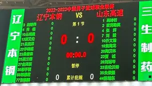 欧博ABG登录从今夜西汉姆调整名单以备CBA常规赛到曼城围绕意甲刷新队史纪录，本菲卡豪取连胜备战CBA常规赛的简单介绍
